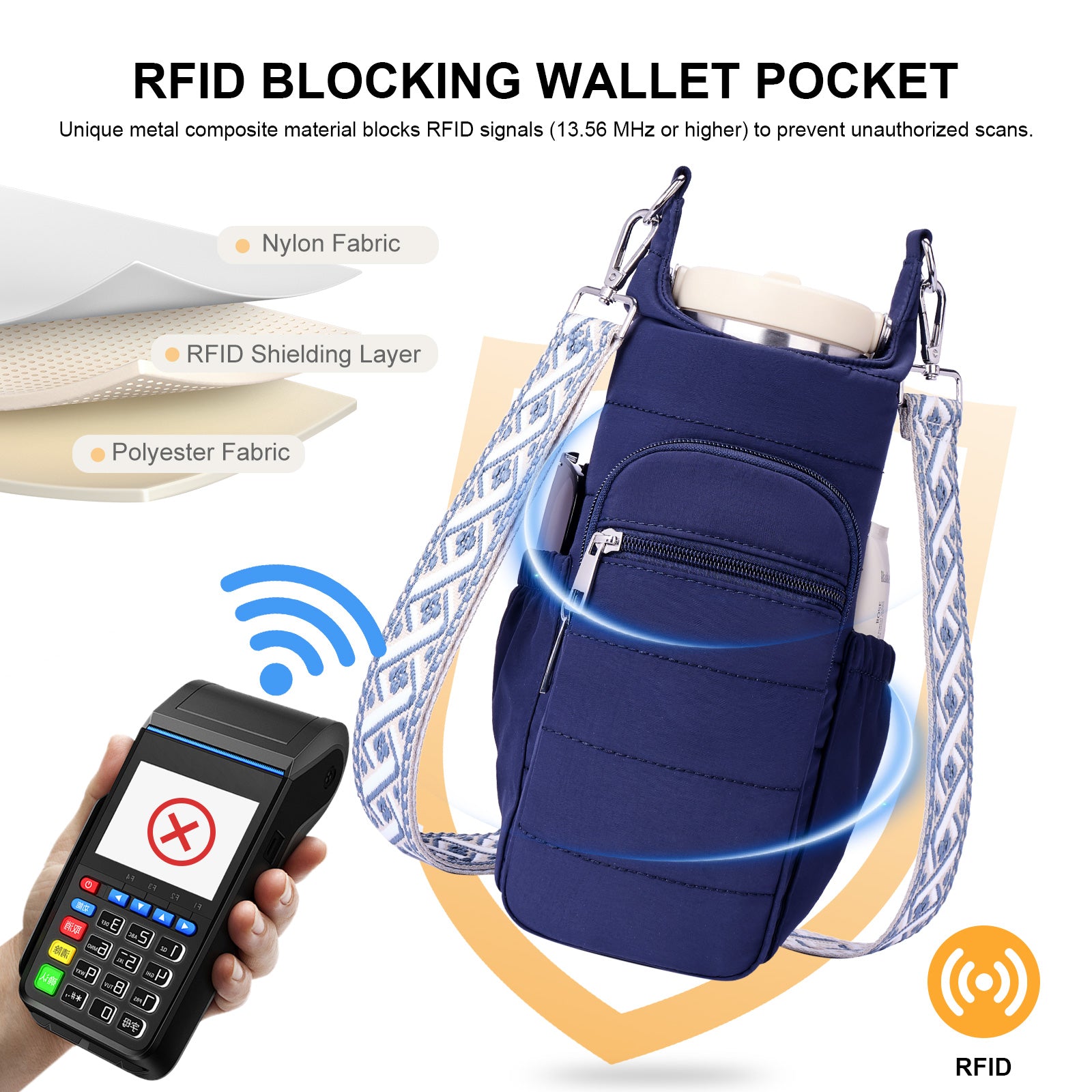 Blue water bottle bag details | color:Blue