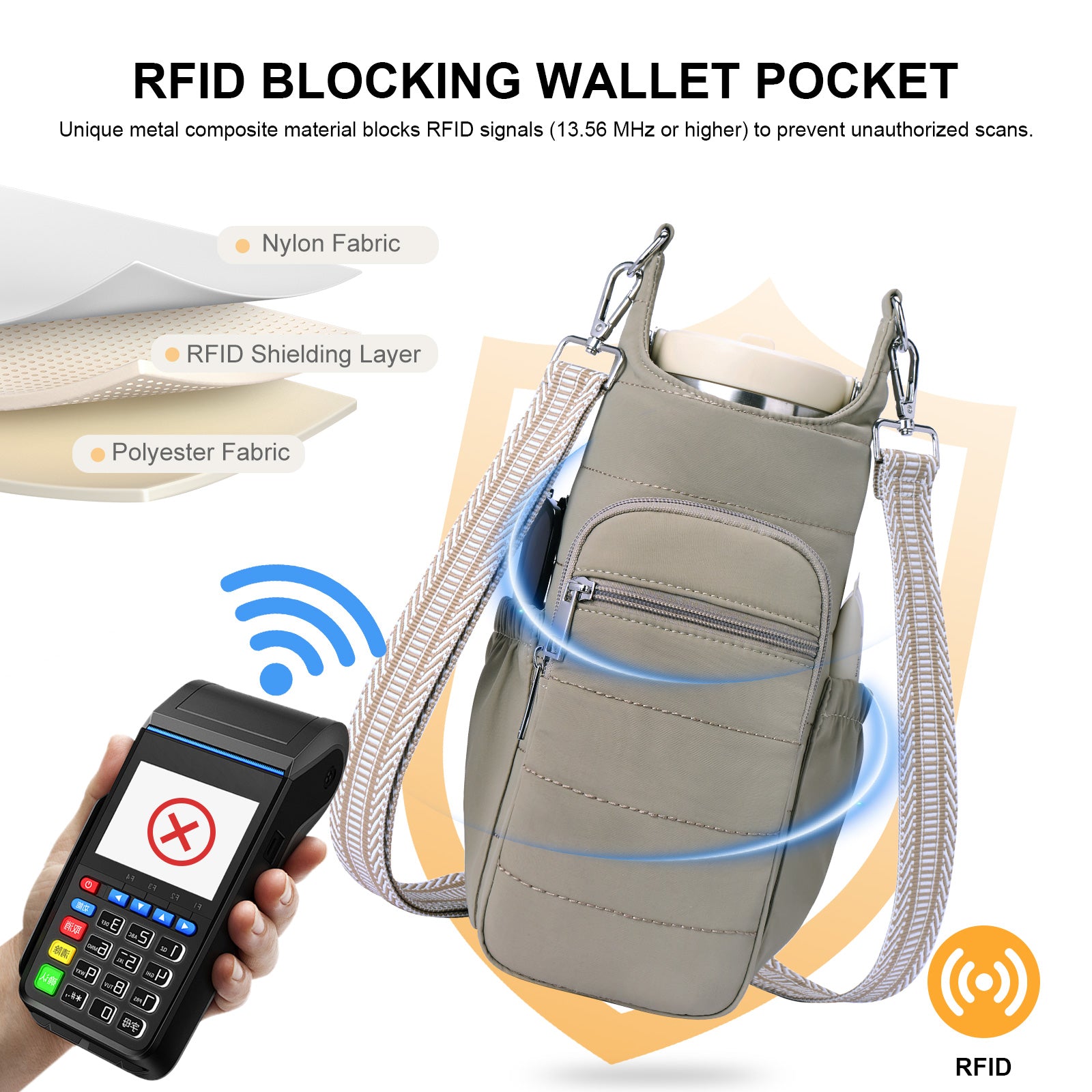 Grey water bottle bag details | color:Grey