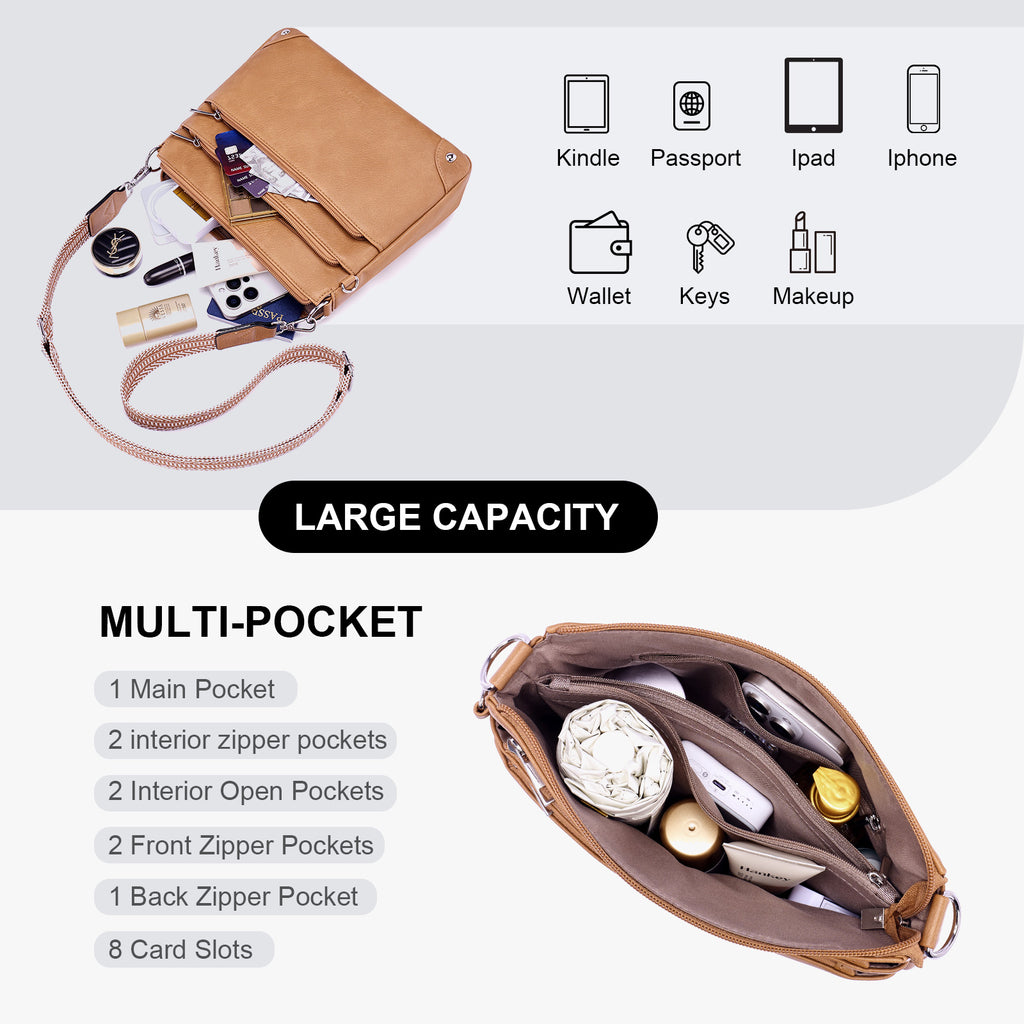 Camel  crossbody bag details | color:Camel