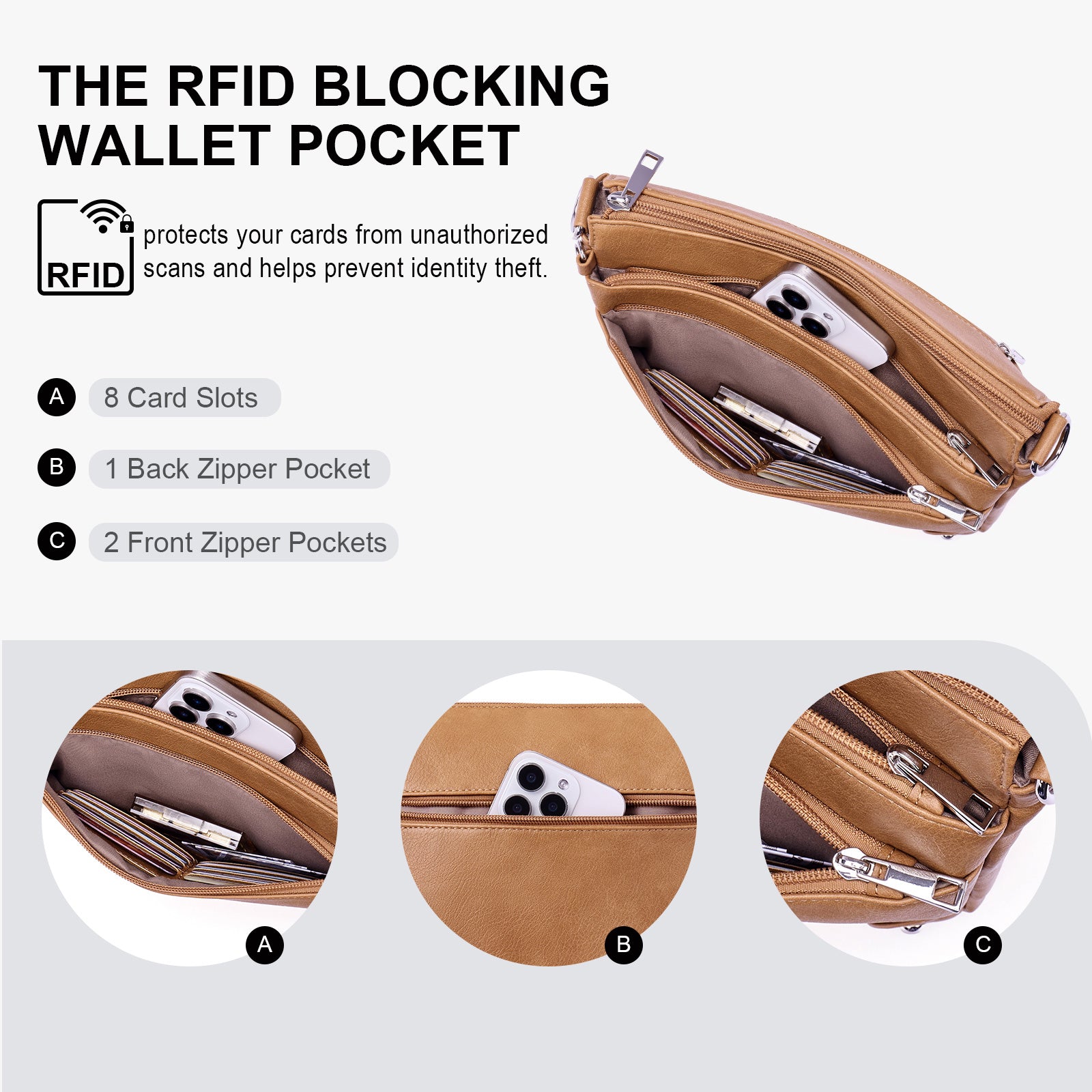Camel  crossbody bag details | color:Camel